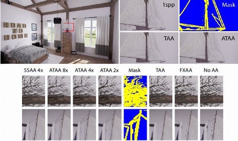 L'anticrénelage de Nvidia intègre désormais le ray tracing