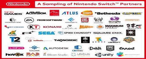 Geld spricht: Nintendo-Aktien stürzen nach der Switch-Enthüllung ab