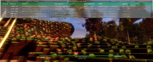 Mysteriöse AMD-Grafikkarte schlägt eine übertaktete RTX 2080 Ti