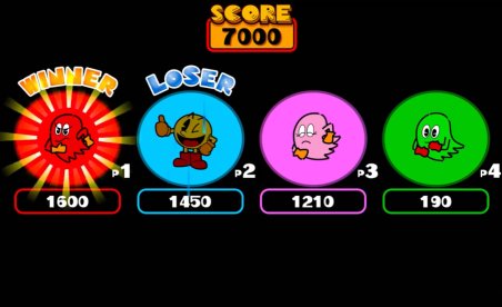 A new multiplayer Pac Man game could be in the works