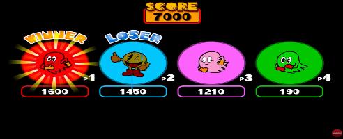 A new multiplayer Pac Man game could be in the works