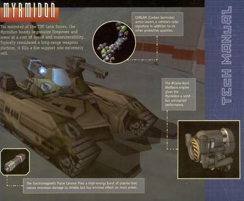 Starsiege:2845 Tank Design Wettbewerb