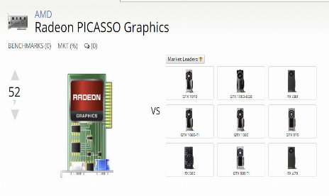 AMD’s Picasso APUs will bring Zen+ improvements to combo chips