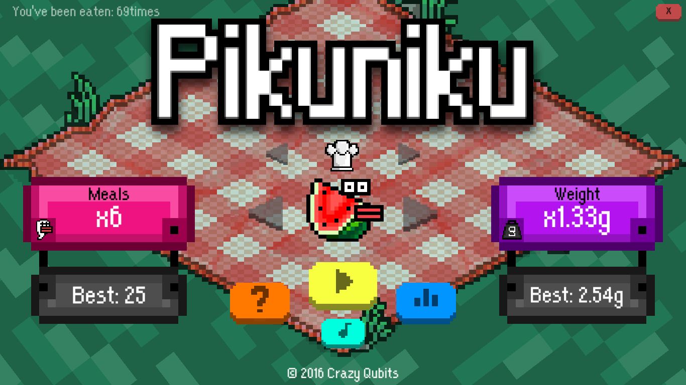 Pikuniku