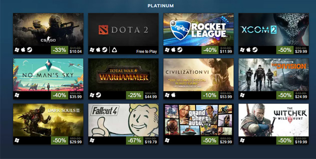 Valve reveals top selling games of the year