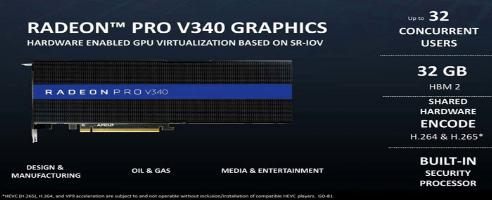 AMD Radeon Pro V340 takes on Nvidia on enterprise rendering
