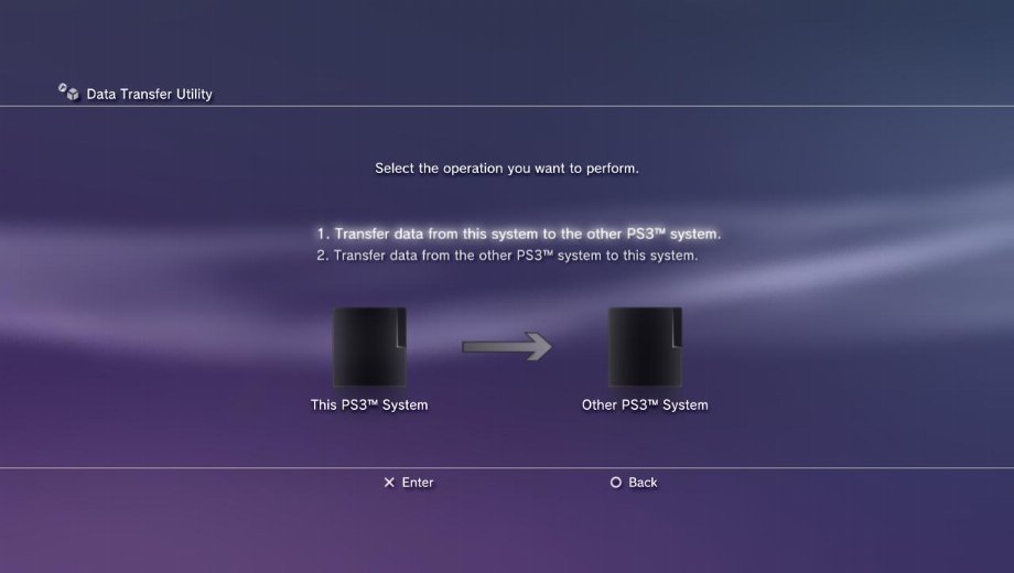 Playstation 3 Minis Support Officially Confirmed
