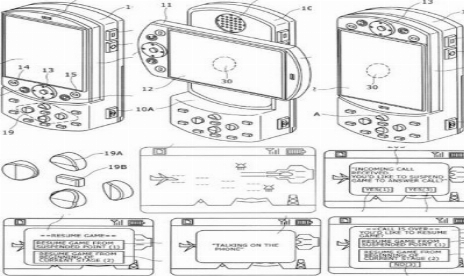 Playstation Phone ‘Highly Plausible’