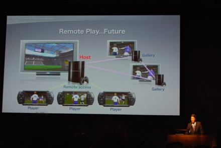 Sony Enhances Playstation Store and Delays Home
