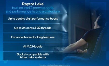 Intel promises Raptor Lake will have as many as 24 cores