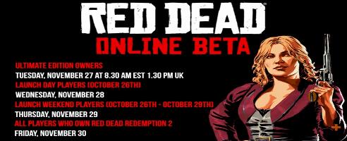 Red Dead Online is going live — are you ready?