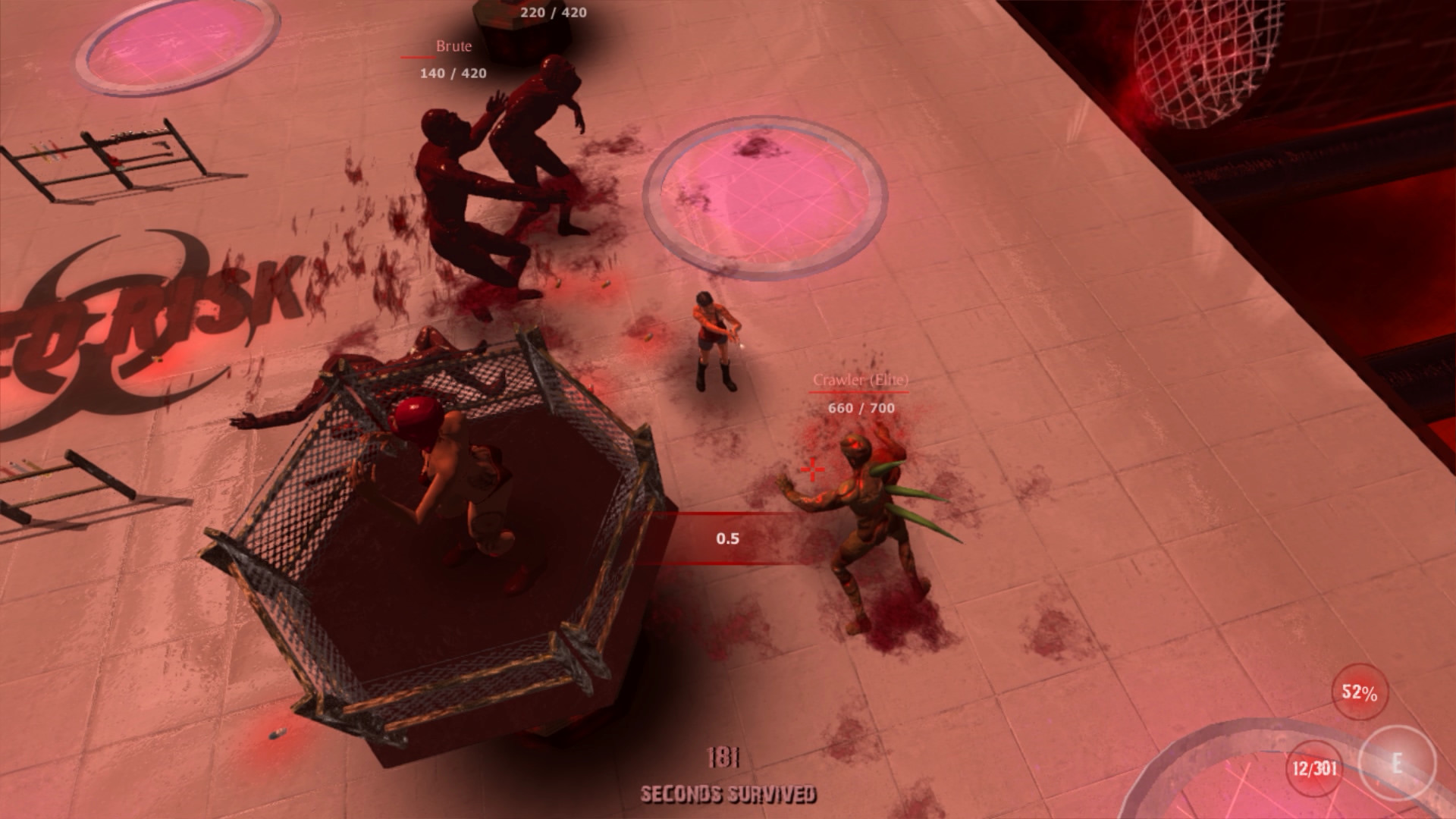 Red Risk