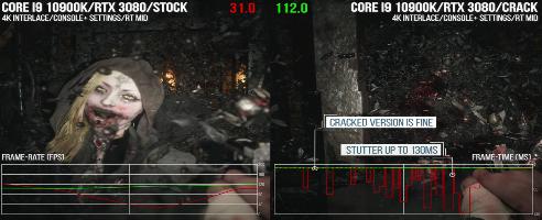 Resident Evil Village crack fixes Denuvo stuttering