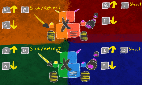 Robot Rumble Free Volles Spiel