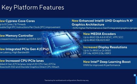 Intel Core i9 11900K should be the next gaming king CPU