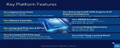 Rocket Lake 11900K beats out 5800X in new benchmarks
