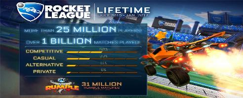 Cliff Blezinski on why most companies don’t make AAA games anymore