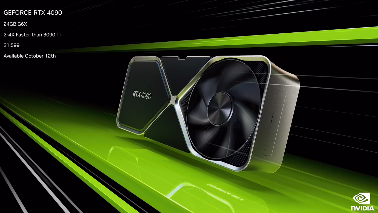 The RTX 4090 is here, and it’s hot and expensive