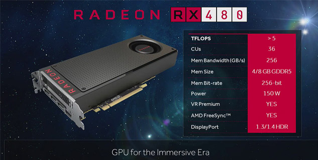 AMD RX480 is about as powerful as GTX 980 in 3DMark Firestrike