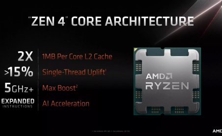Intel and AMD planning CPU refresh in 2023
