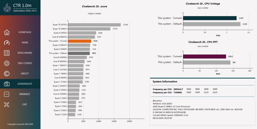 Ryzen auto overclocking tool could get you free CPU performance