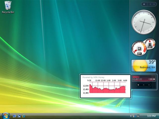 Vista Upgrade Irreversible