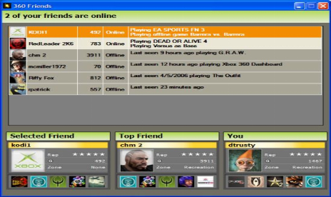 X360 Freunde