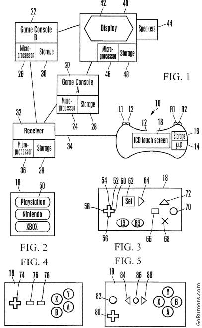 Sony Patents Universal Game Controller
