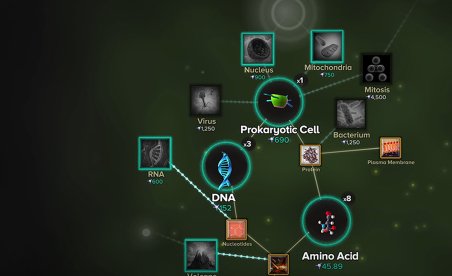 Cell to Singularity – Evolution Never Ends v20_61 (+7 Trainer)