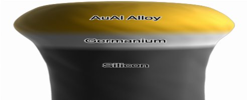 Newly Developed Semiconducting Nanowires Might Be The Future Of Computing
