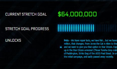 Star Citizen breaks $63 million, shows no sign of stopping