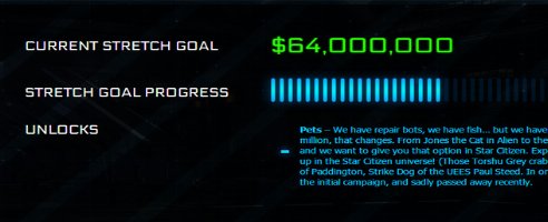 Star Citizen dépasse les $63 millions et ne montre aucun signe d'arrêt