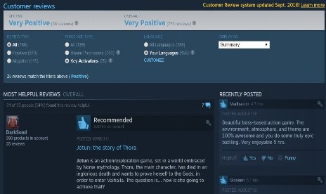 Steam Will Blacklist Developers Who Scam User Reviews