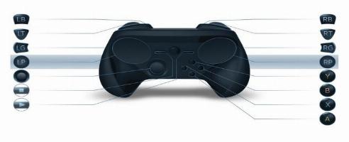 Valve’s Steam controller now has a thumbstick