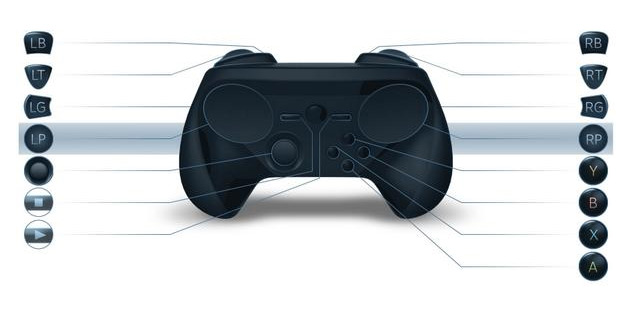Valve’s Steam controller now has a thumbstick