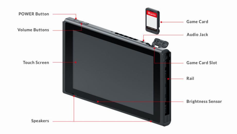Nintendo Switch Price, Launch Date And Hardware Details Revealed