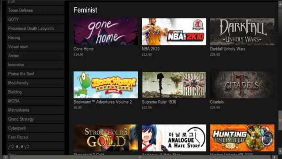 Steam implements tagging system