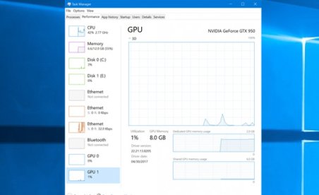 Task Manager can now track your GPU usage