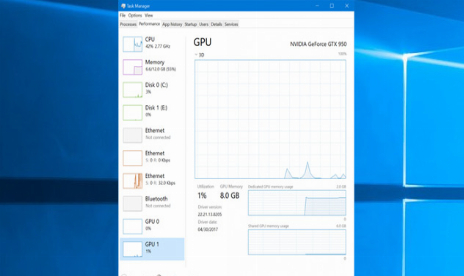 Task Manager can now track your GPU usage