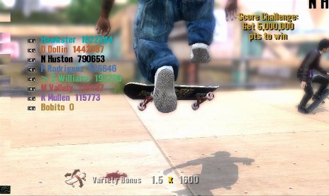 Neversoft Passes Over Tony Hawk’s Franchise