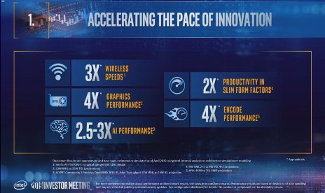 Les cartes graphiques Iris de nouvelle génération d'Intel pourraient être aussi puissantes que les GPU d'entrée de gamme