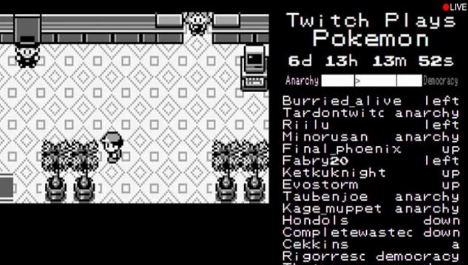 Twitch Plays Pokemon had more live players than LoL