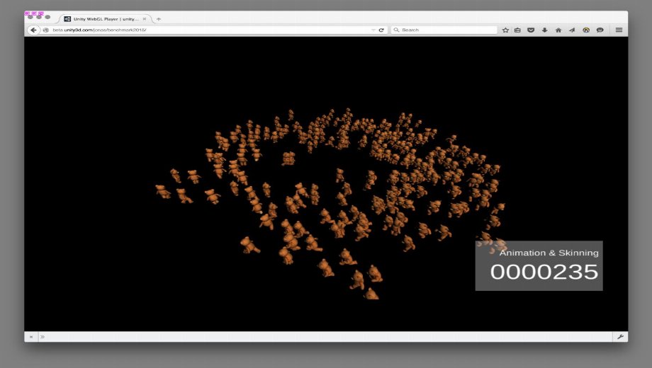 Unity Benchmarks Browsers’ WebGL Performance