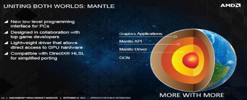 AMD’s Mantle Low Level Graphics API Is PC Exclusive