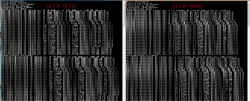 Un bug dans la GeForce 970 ralentit les 700 derniers Mo de RAM