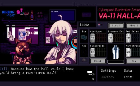 VA-11 Hall-A : Cyberpunk Bartender Action (Money Trainer) [z3r0]
