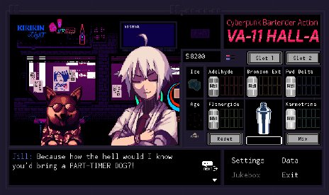 VA-11 Hall-A: Cyberpunk Bartender Acción (Money Trainer) [z3r0]