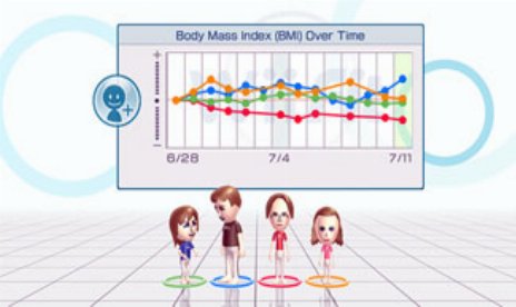 Nintendo Apologizes For Wii Fit Fat Labeling
