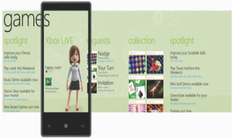 Microsoft arbeitet an Echtzeit-Multiplayer für Windows Mobile 7 und Xbox