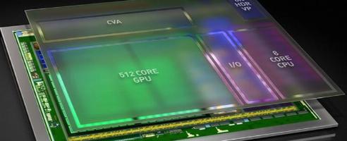 Nvidias neues Xavier-System auf einem Chip ist ideal für selbstfahrende Autos